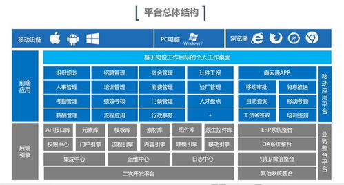 怎样判断江阴hr系统厂商的技术实力